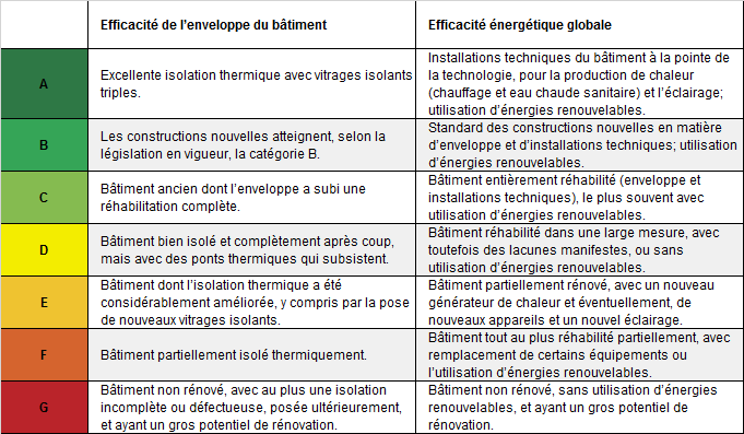 Qu’Est-Ce Que Le Cecb – ECB definition and meaning – LBEGMS